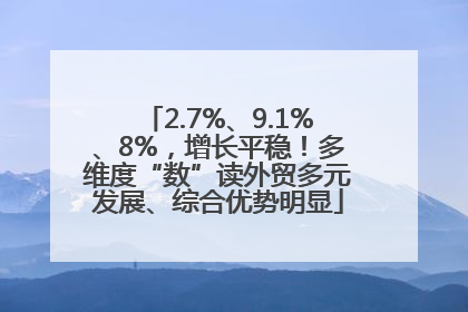 2.7%、9.1%、8%，增长平稳！多维度“数”读外贸多元发展、综合优势明显